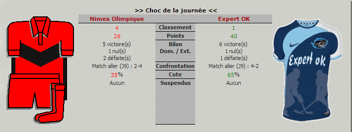 Classement.png