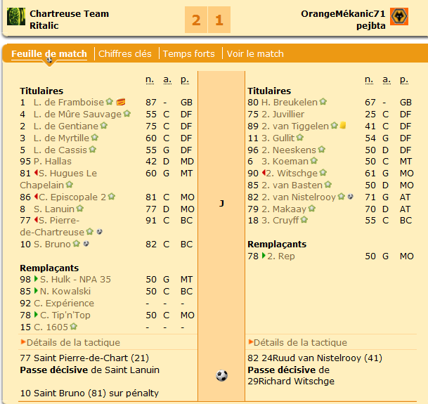 Stats finale trophee 1.1.png