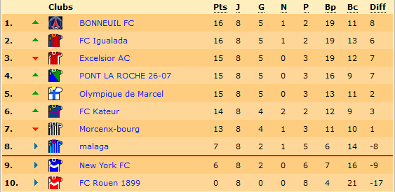 Classement J8.PNG