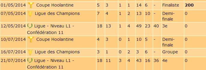 Parcours S19 et S20.jpg