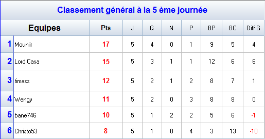 Groupe H.png