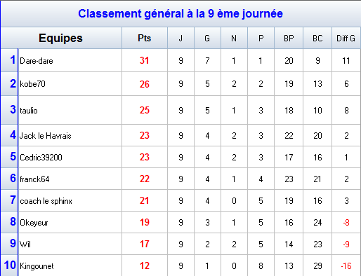 Groupe D - 5.png