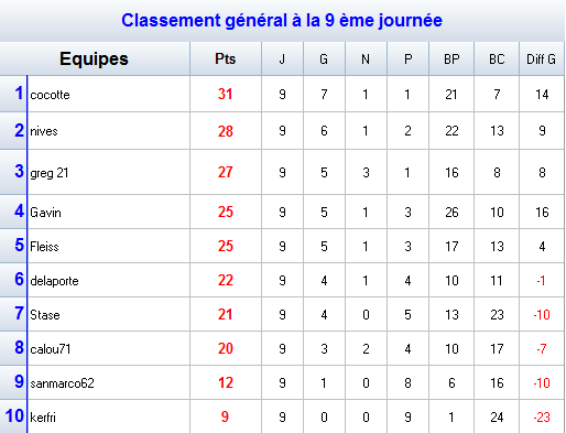 Groupe F - 5.png