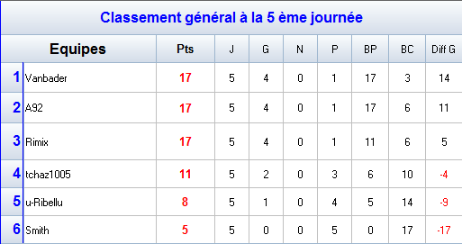 Groupe F.png