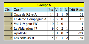 Capture d’écran 2015-02-13 à 09.03.43.png