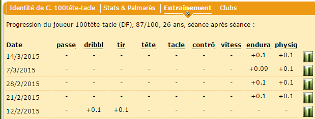 Séances entrainement 100tête-tacle.gif