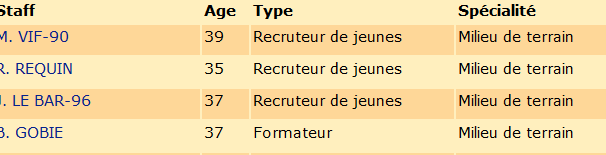 liste recruteurs sans SOUHSI.gif