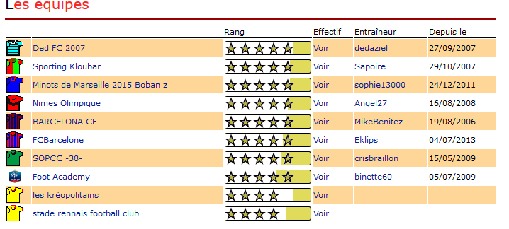 Saison 2  Pro C5.bmp