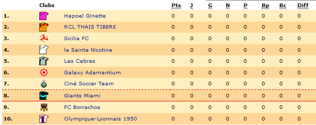 classement.png