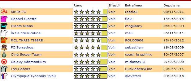 les equipes.png