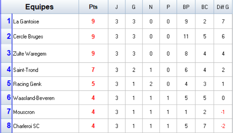 Classement1.png