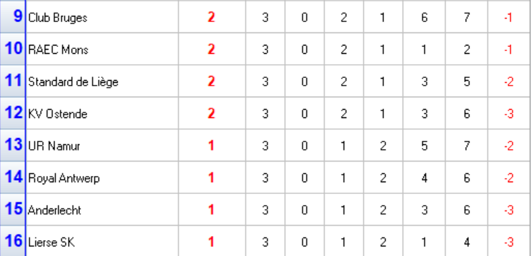 Classement2.png