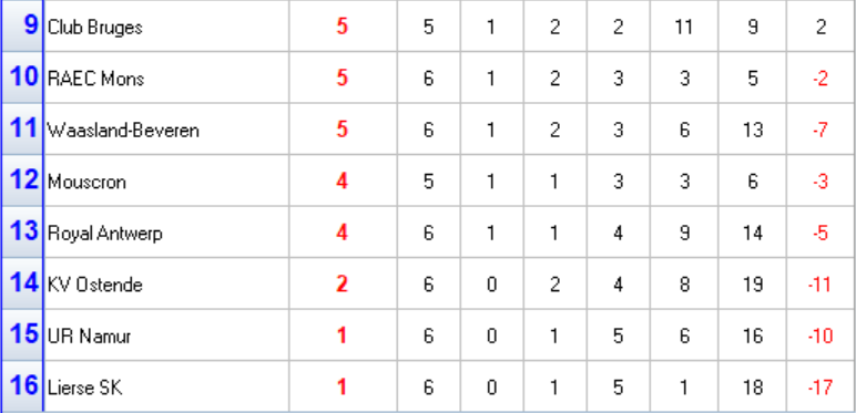 Classement2.png