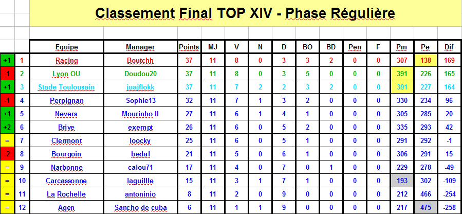 TOP XIV S24 J11.png