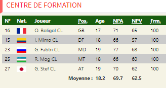 Centre Formation Début S27 V7.png