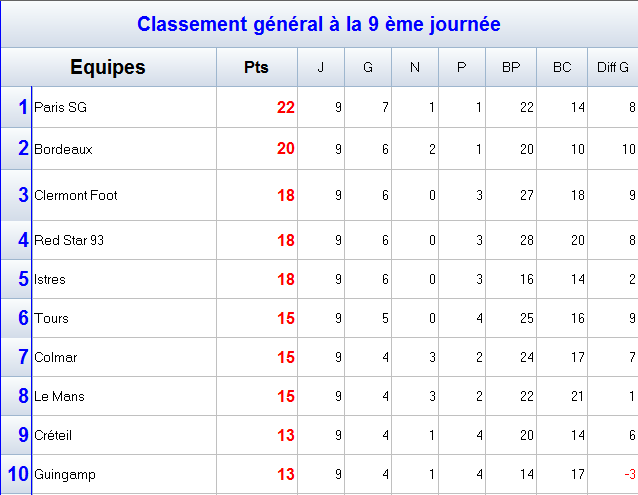 franceligue1.png