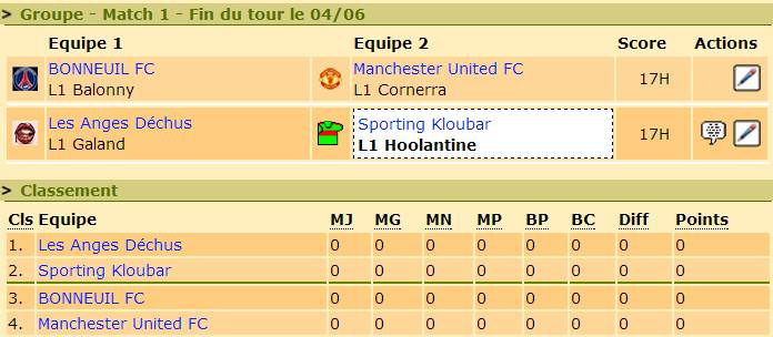Groupe Ligue des Champions Saison 15.jpg