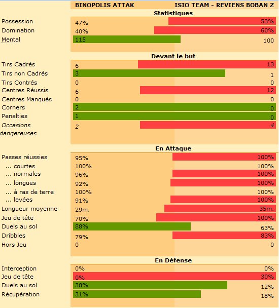 statsmatch.png