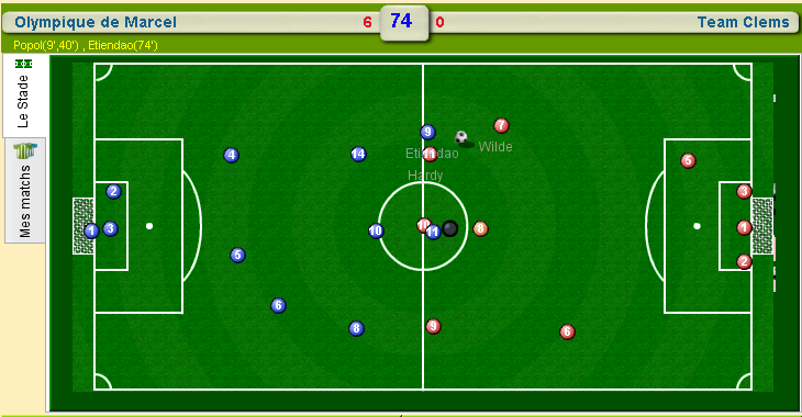 Le score affiché est 6-0 alors qu'il y a 3-0.