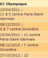 Défaites.png