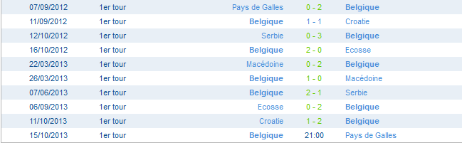 Calendrier Equipe Belge.png
