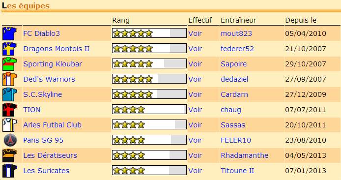 L1 Hoolantine saison 17.jpg