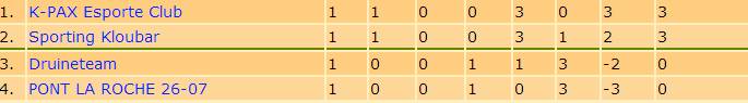 J1 WC S17.jpg