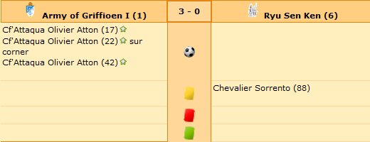 journee4.png