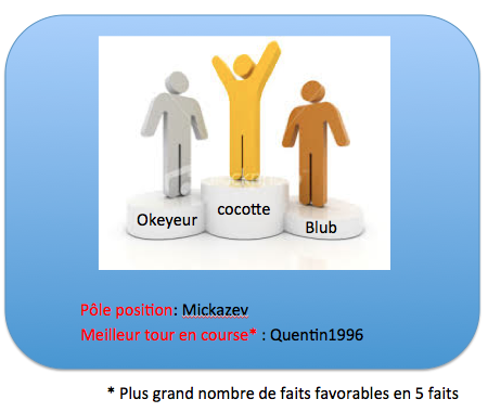 podium GP1.png