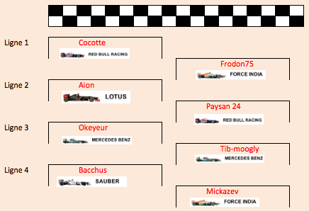 Grille GP2 1.png