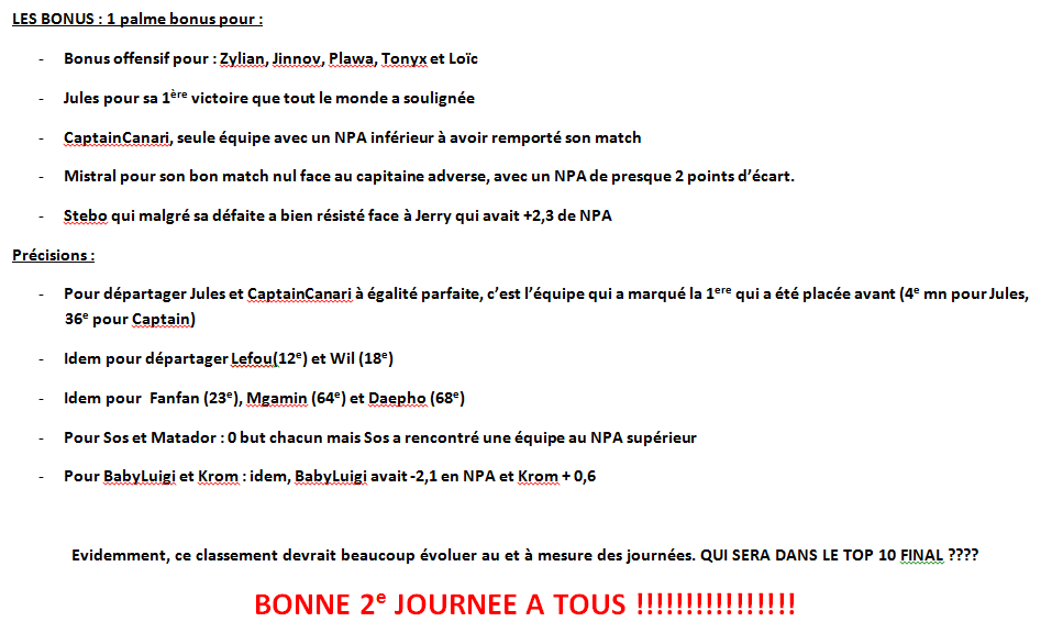 Classement journée 1-fin.gif