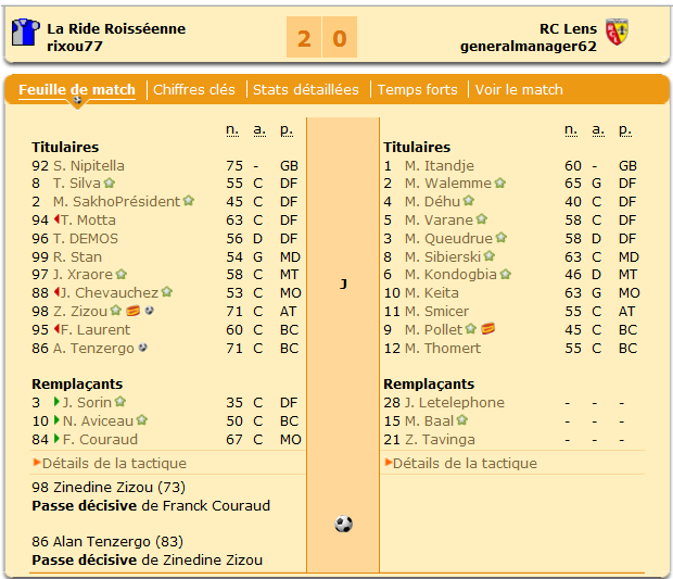 Feuille de match finale