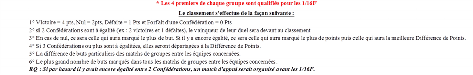classement.png