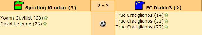 Résultats J13 S18.jpg