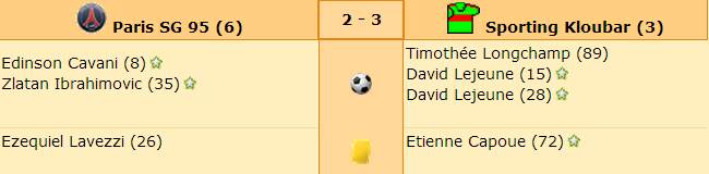 Résultats J14 S18.jpg