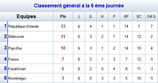 groupe5.png