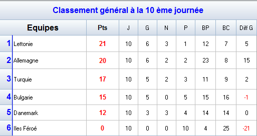 groupe6.png