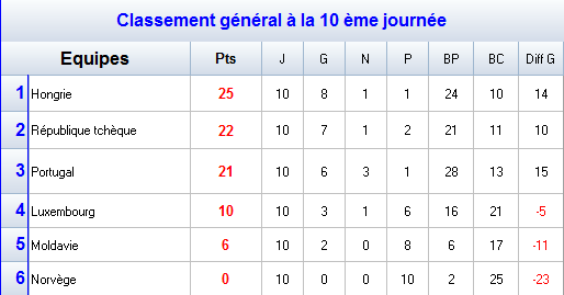GROUPE8.png