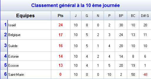GROUPE9.png