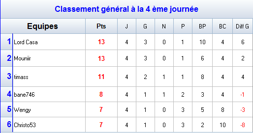 Groupe H.png