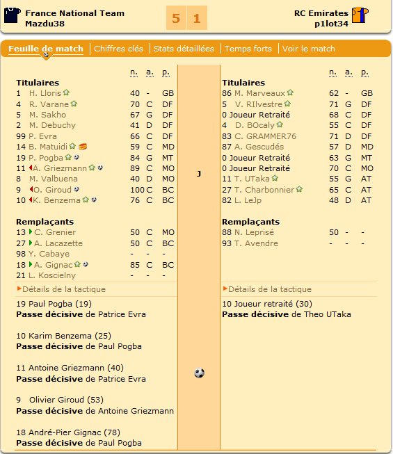 5 buts 5 buteurs.PNG