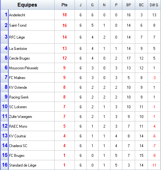 classement.png