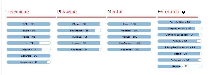 Valeurs moindres (vitesse, tacle, etc ...)