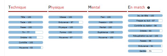 tel qu'il était il y a 2 jours