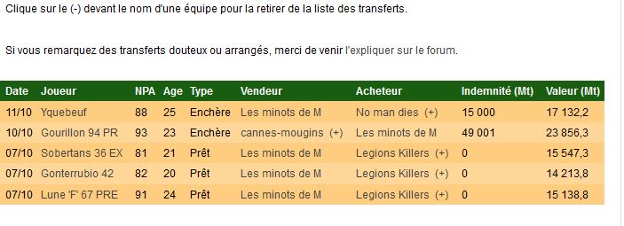 Capture transferts.JPG