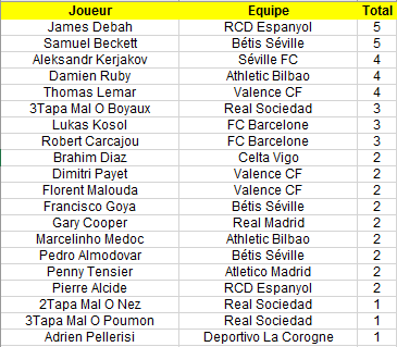 Passeurs J4.png