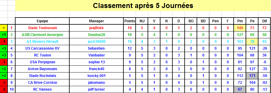 TOP XIV S27 J5.png