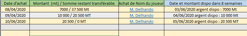 exemple visuel trasnsfert.png