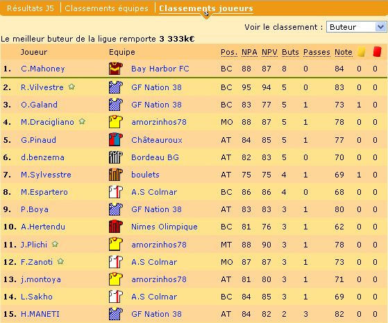 buteurs.bmp