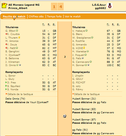 Résultat!